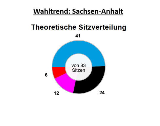 Der nächste Protestmoment kommt